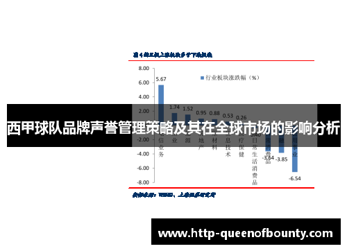 西甲球队品牌声誉管理策略及其在全球市场的影响分析 西甲球队品牌声誉管理策略及其在全球市场的影响分析