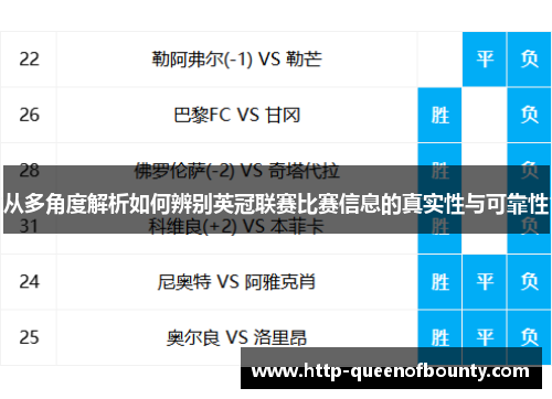 从多角度解析如何辨别英冠联赛比赛信息的真实性与可靠性