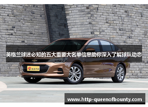 英格兰球迷必知的五大重要大名单信息助你深入了解球队动态