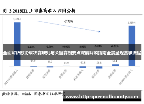 全面解析欧协联决赛规则与关键赛制要点深度解读指南全景呈现赛事流程 全面解析欧协联决赛规则与关键赛制要点深度解读指南全景呈现赛事流程