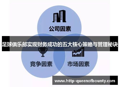 足球俱乐部实现财务成功的五大核心策略与管理秘诀 足球俱乐部实现财务成功的五大核心策略与管理秘诀
