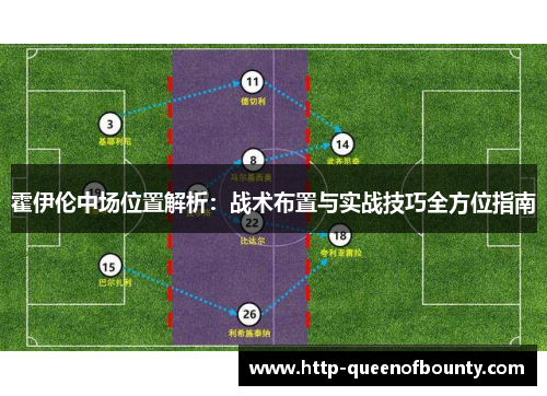霍伊伦中场位置解析：战术布置与实战技巧全方位指南
