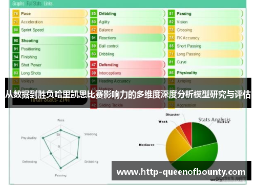 从数据到胜负哈里凯恩比赛影响力的多维度深度分析模型研究与评估